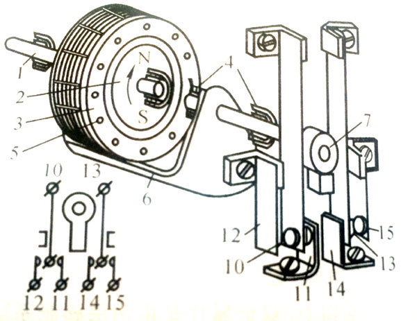 速度繼電器結(jié)構(gòu)原理
圖